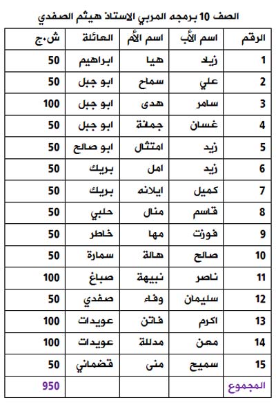 10Haitham